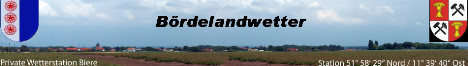 Boerdelandwetter
